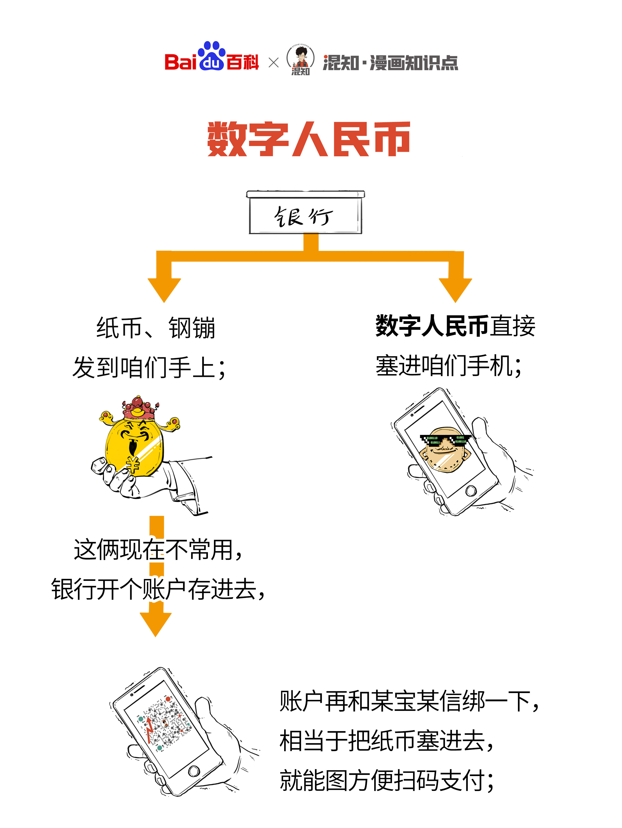 中国法定货币简称-中国法定货币简称为什么