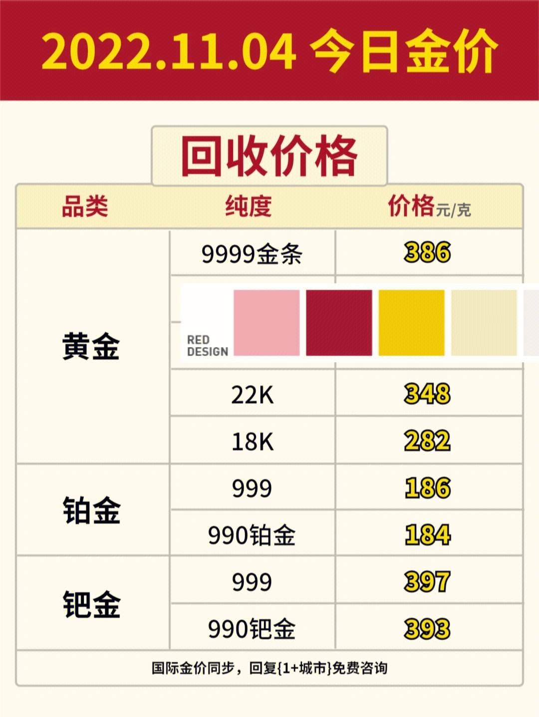 今日金价-今日金价格最新价查询