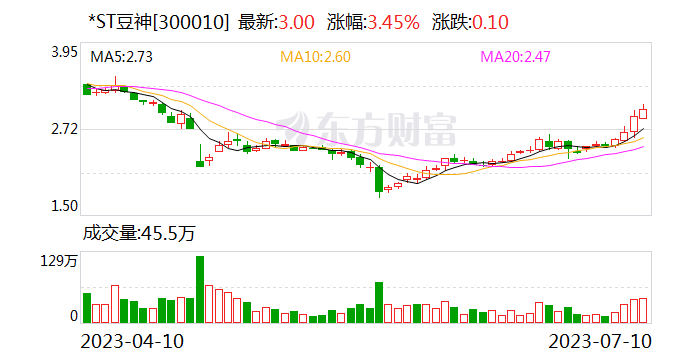 metamask源码分析-meta分析三大必检索数据库