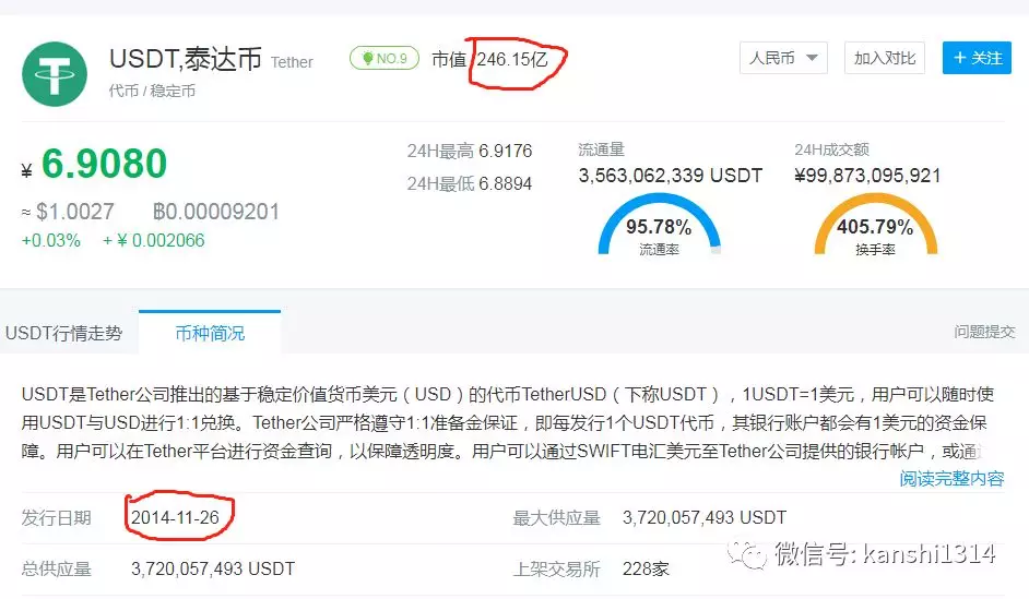 1usdt币等于多少美元-123usdt等于多少人民币