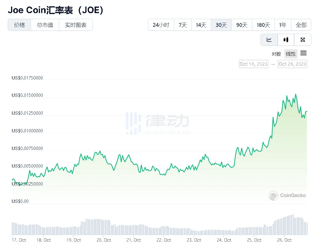 比特派钱包app下载-比特钱包app下载最新版本