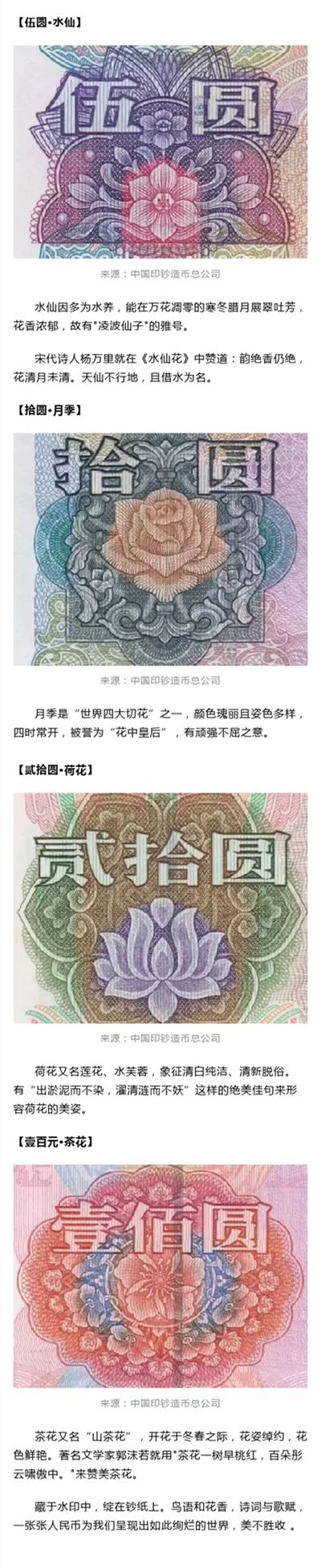 人民币的由来-人民币的由来视频