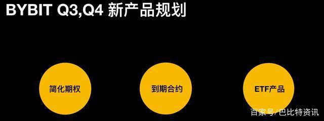 bybit钱包-bybit钱包下载