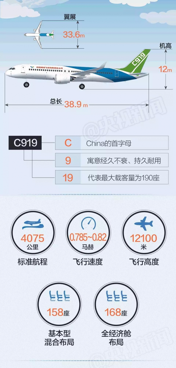 飞机软件英文名字怎么写-飞机软件英文名字怎么写出来