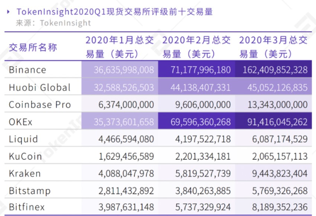 目前数字货币有哪些国家-目前数字货币推行的国家有哪几个
