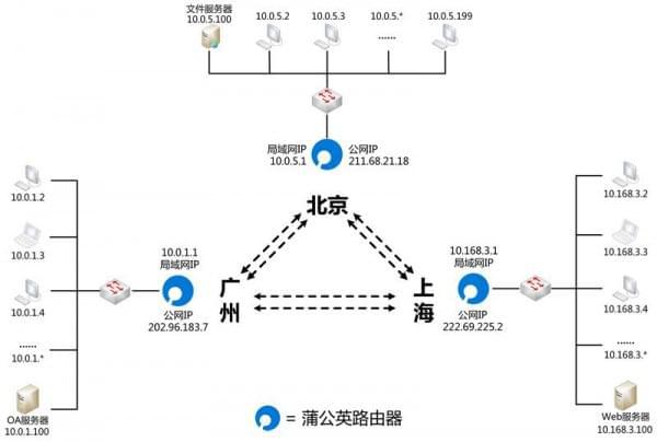 纸飞机pvn-纸飞机怎么折飞得远100米