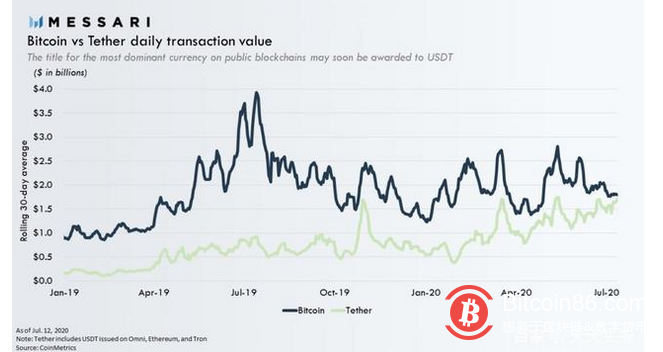 BTC永续/USDT-BTC永续交易脚本软件