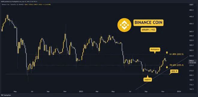 以太坊最新价格-比特币以太坊最新价格