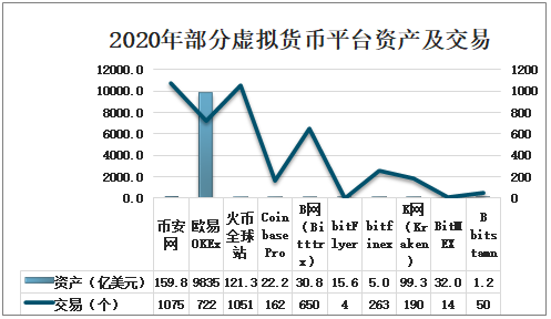 泰达币走势-泰达币持续下跌