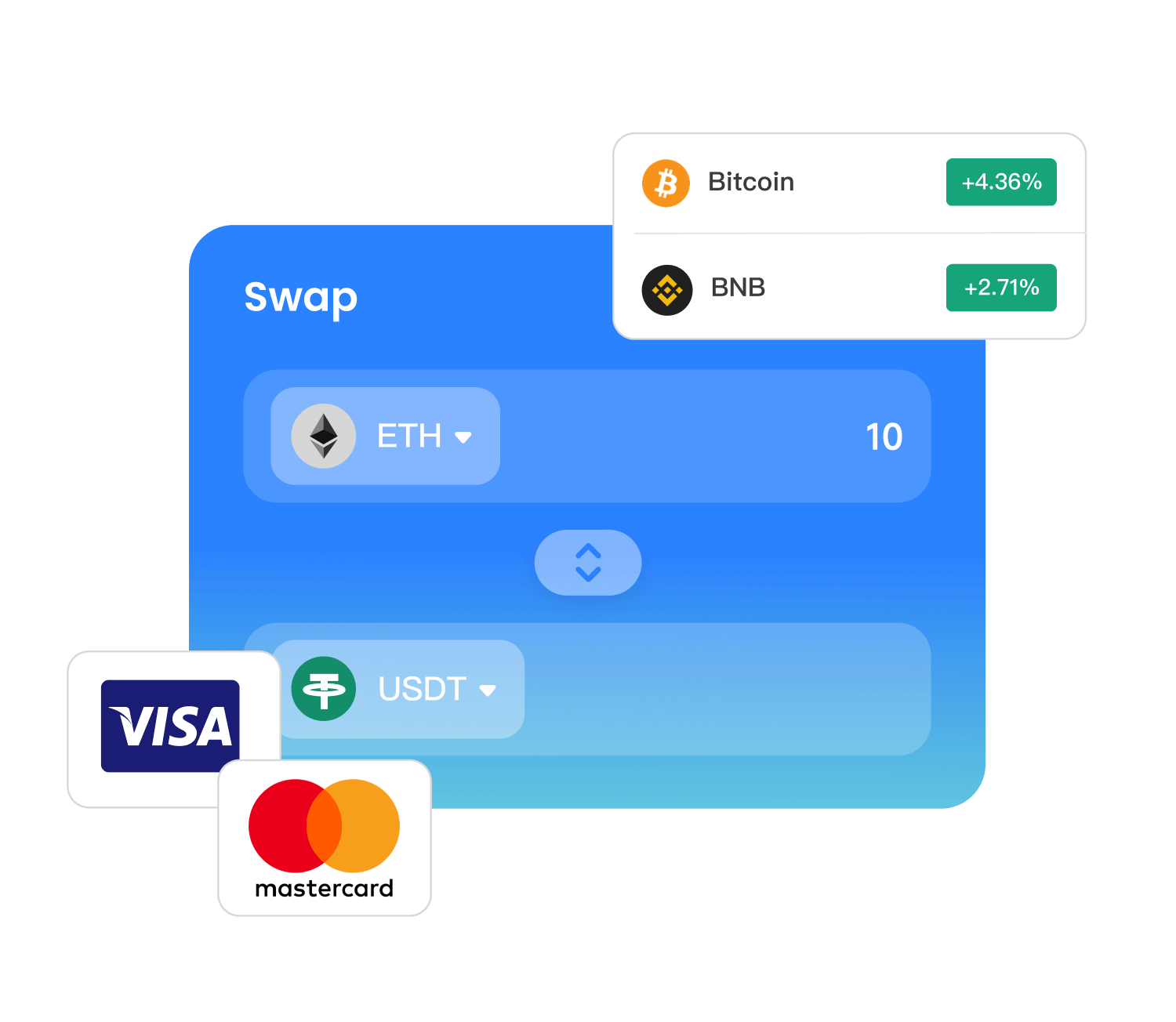 tokenpocket钱包介绍-tokenpocket钱包的币怎么卖