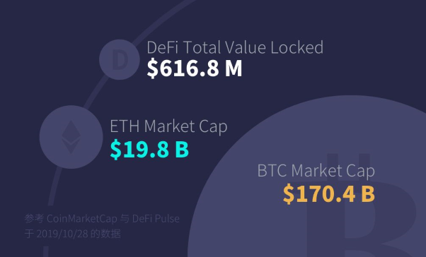 以太坊imtoken、以太坊imtoken钱包下载