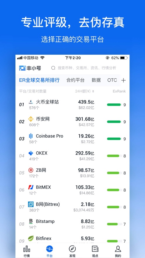 欧意交易所app官方下载软件苹果手机、欧意交易所app官方下载软件苹果手机怎么下载