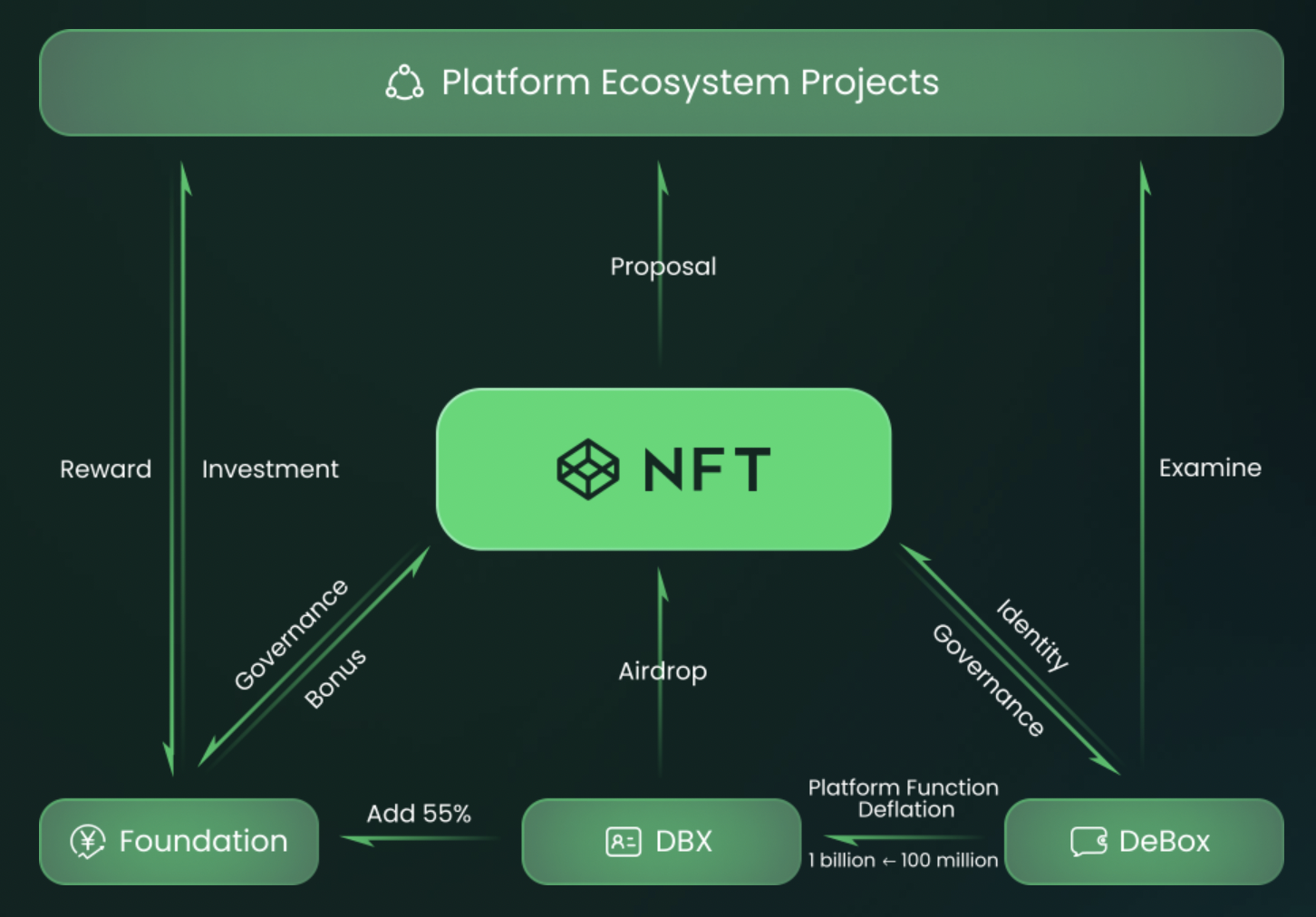 tokenpocket介绍、tokenpocket钱包教程