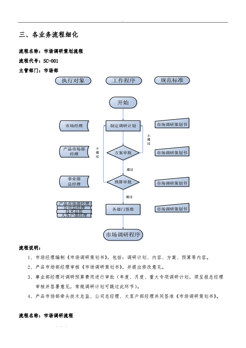 欧意交易所提币流程图、欧意交易所提币流程图视频