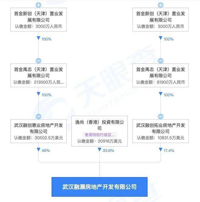 逸尚平台可以投资吗、逸尚平台可以投资吗?