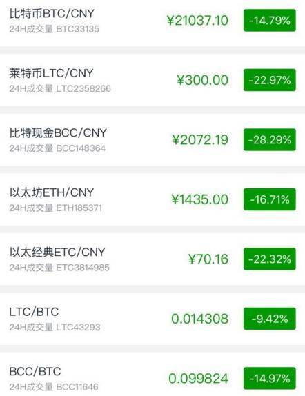 虚拟币可以兑换现金吗、虚拟币可以兑换现金吗知乎
