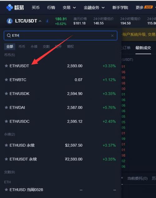 imtoken以太坊兑换usdt手续费怎么算的简单介绍