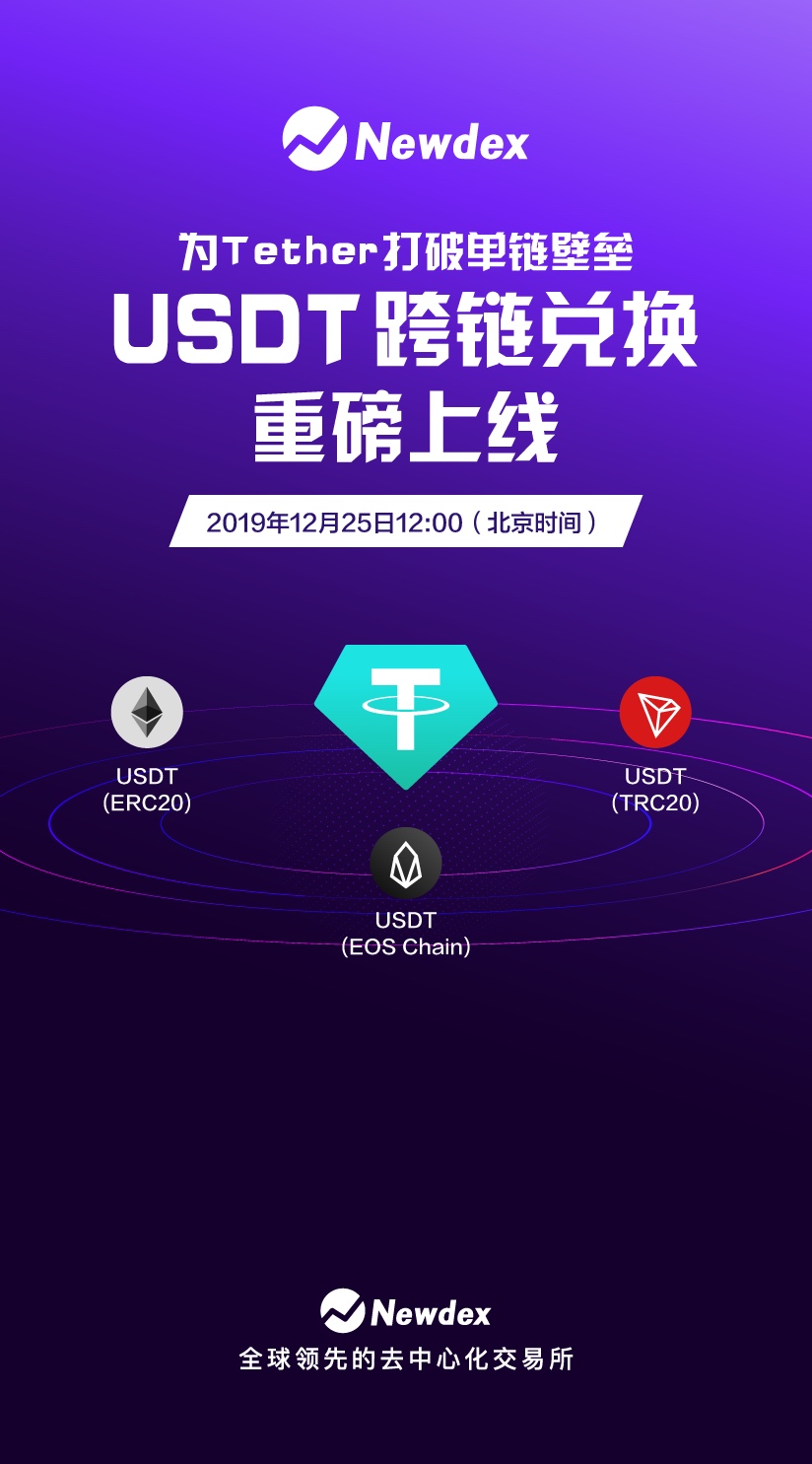 tp钱包总部在哪里、tp钱包闪兑功能在哪里