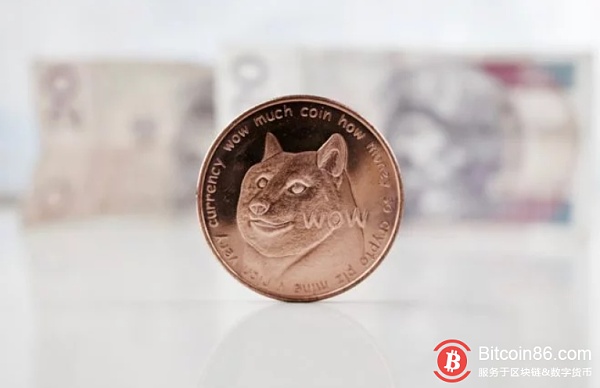 狗狗币价格,狗狗币价格实时行情 狗狗币价格,狗狗币价格实时行情