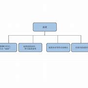 trezor退款流程,trezor硬件钱包哪里买