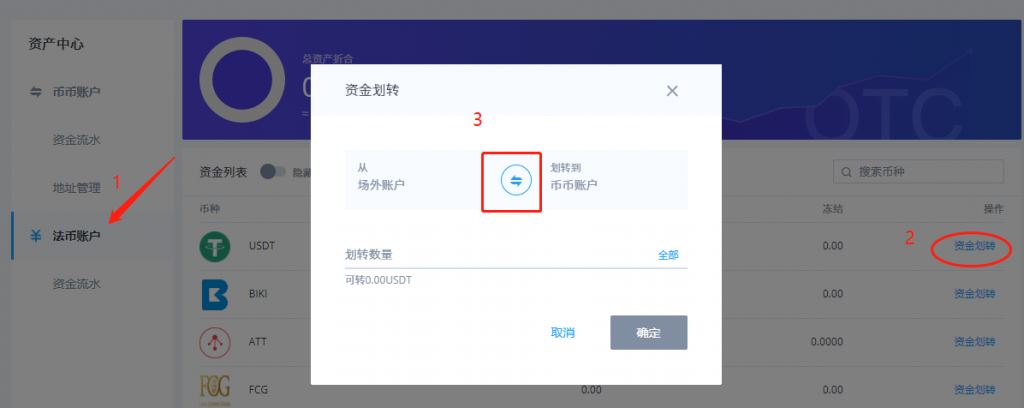 usdt注册流程,usdt在哪里注册
