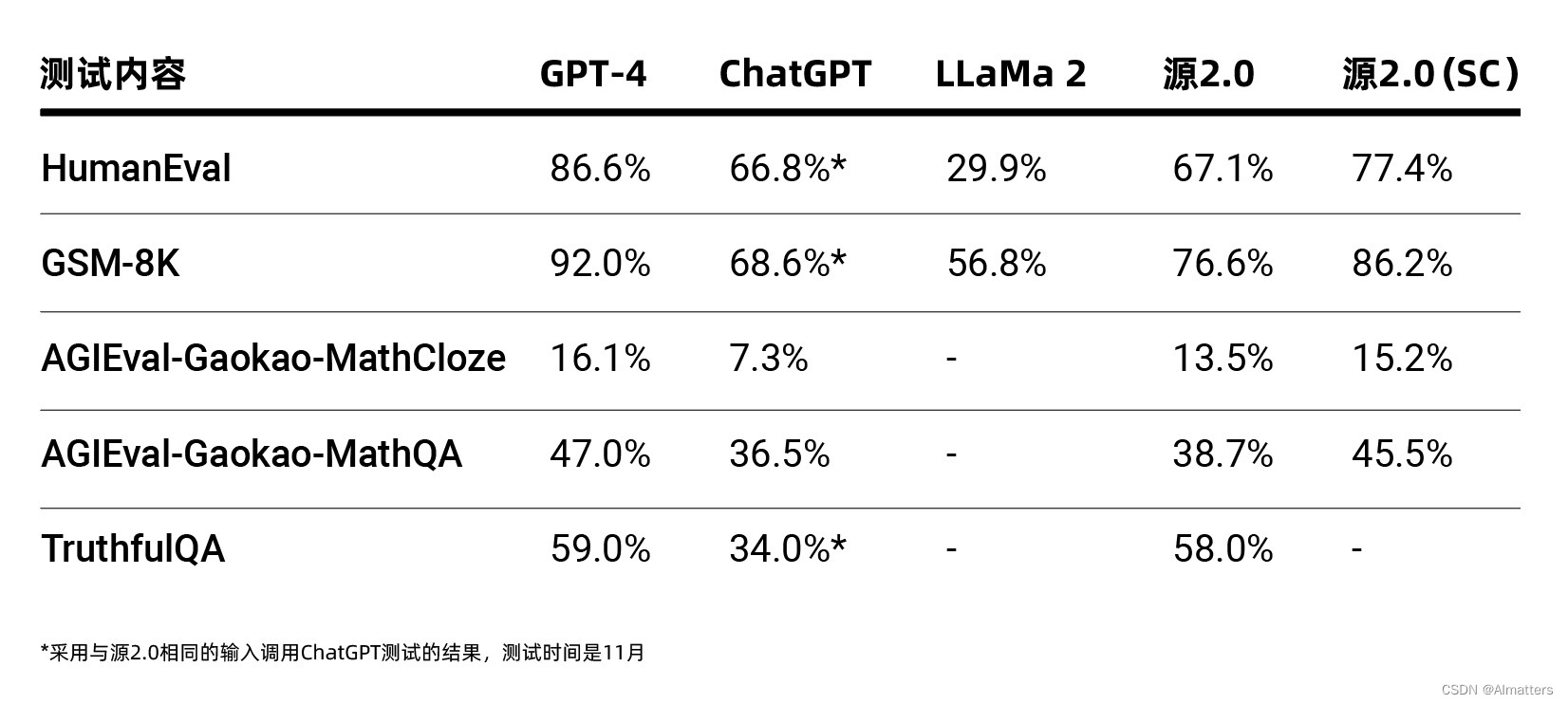 token翻译,token翻译中文叫什么