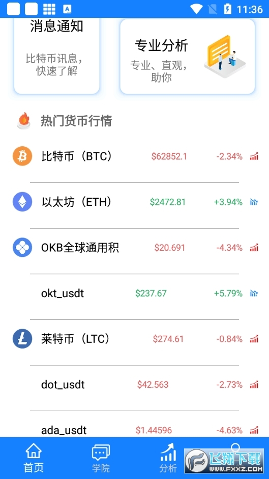 冷钱包app,冷钱包app推荐