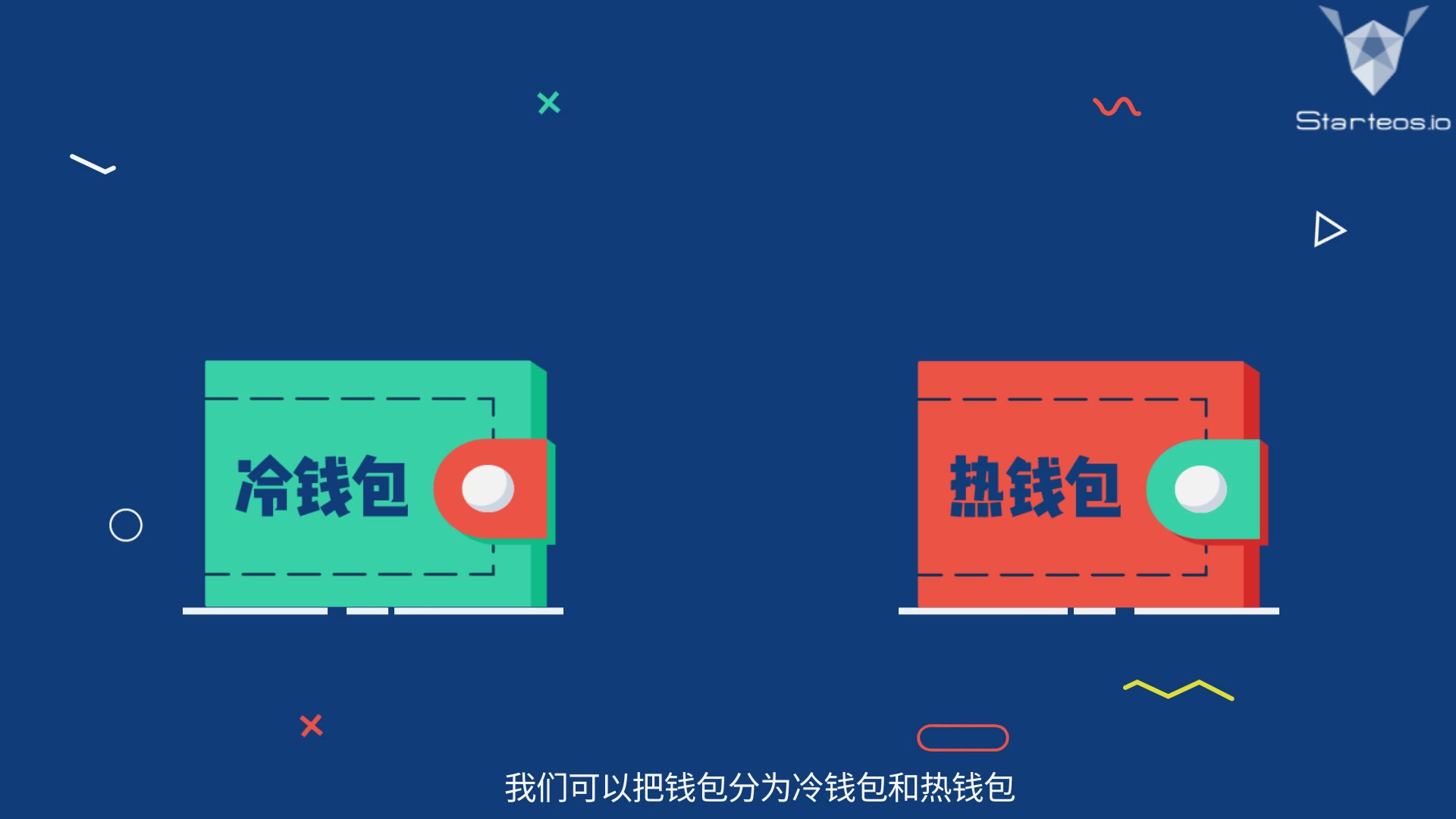 冷钱包助记词忘了,冷钱包忘记密码怎么办