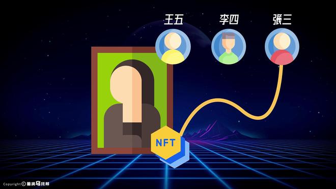 imtoken转账验证签名错误,imtoken转账验证签名错误怎么办 imtoken转账验证签名错误,imtoken转账验证签名错误怎么办