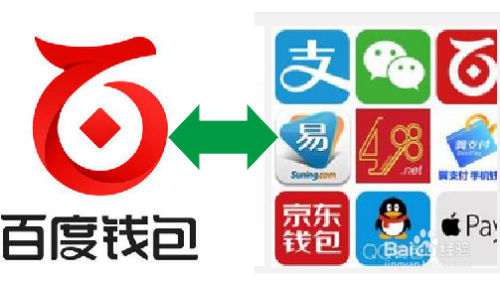 电子货币百度百科,电子货币是什么货币