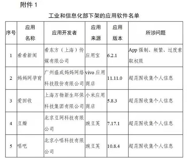 tokenpocket为什么下架,tokenpocket钱包怎么买币