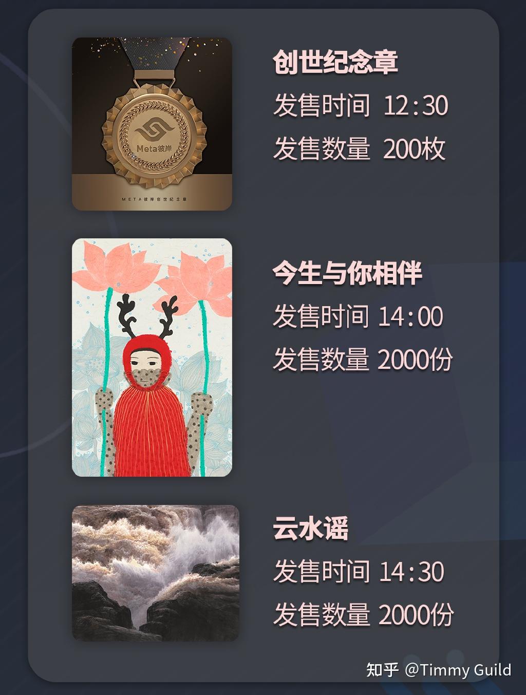 元宇宙数字藏品交易平台能赚钱吗,元宇宙人类的数字化生存,进入雏形探索期