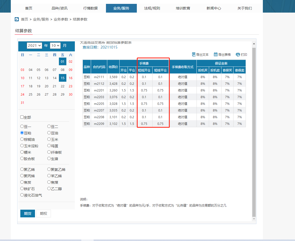 怎么查交易所真假,交易所如何看是不是骗局
