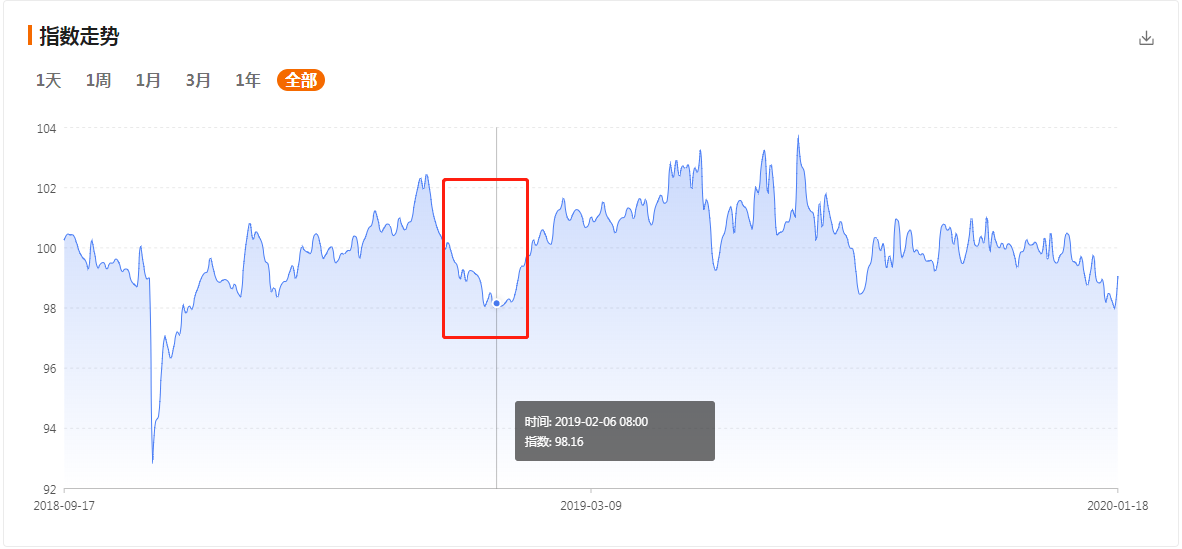 人民币怎么买usdt,正规usdt交易平台官网