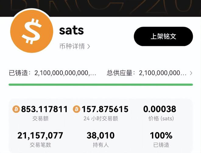 tp钱包怎么自定义代币,tp钱包如何弄到少量ht币