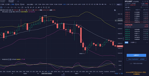 bnt虚拟币,鸥易交易所官方下载