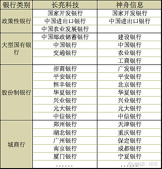 各国法定货币都可以在中国境内使用,各国法定货币都可以在中国境内使用吗