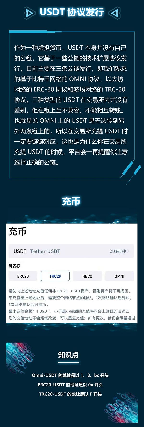 usdt钱包怎么用,usdt怎么提到钱包
