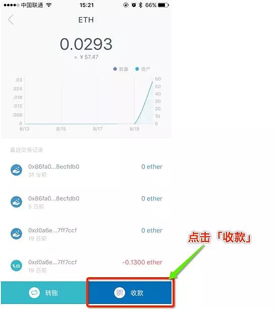 imtoken钱包提现教程,imtoken钱包里的钱怎么提出来
