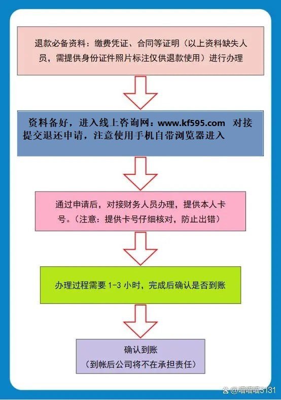 逸尚联合投资元宇宙最新,逸尚联合投资元宇宙最新季董