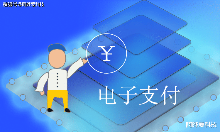 电子货币是商品吗,电子货币是什么产物