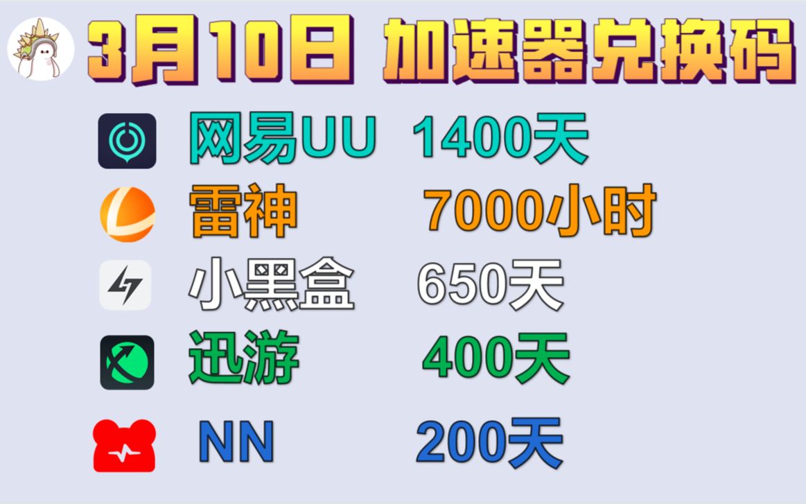 uu加速器兑换码,uu加速器兑换码2024