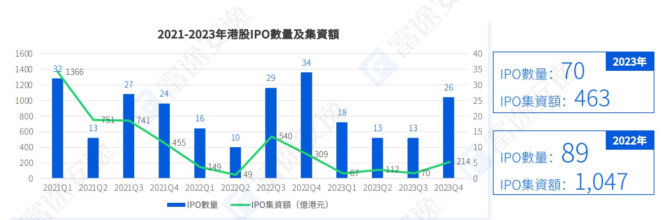usdt充值送5%,充值usdt有手续费吗