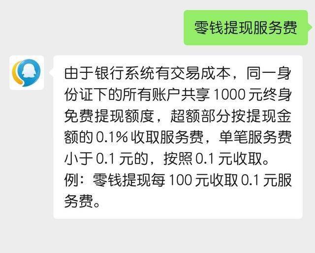 微信零钱转账要手续费吗,微信零钱转账需要手续费吗?