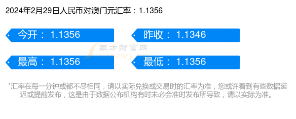 1u币等于多少人民币,1U币等于多少人民币?