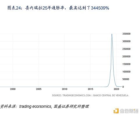 虚拟币价格网,虚拟币实时价格行情fo