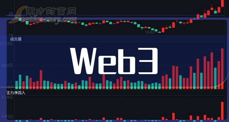 以太坊最新价格2024年,2021以太坊价格行情走势分析