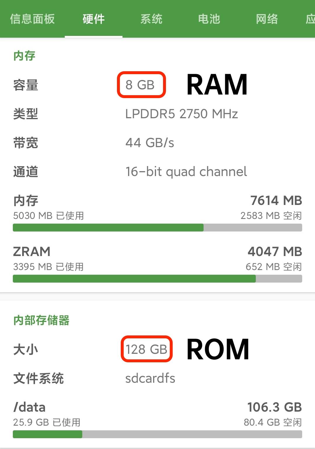 ram是运行内存吗,电脑机带ram是运行内存吗