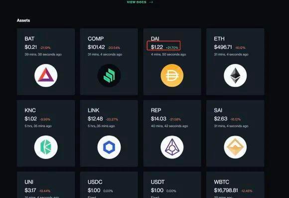 关于usdcoin是什么货币的信息