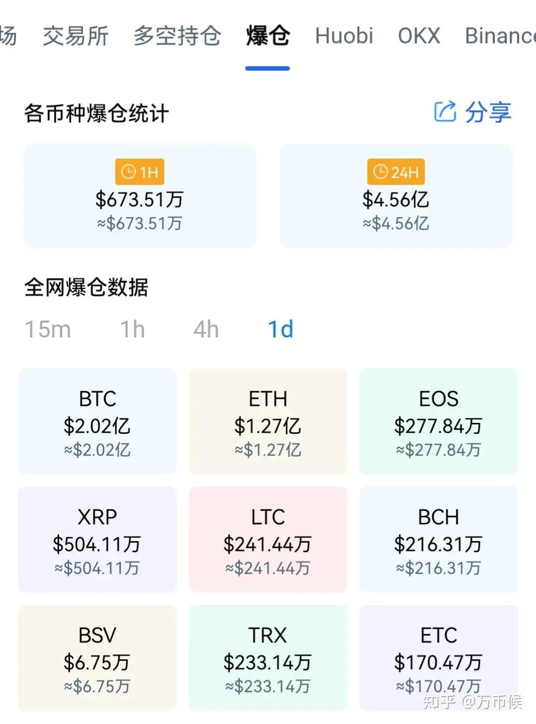 以太坊币今日价格行情预测,以太坊币最新价格 今日价格